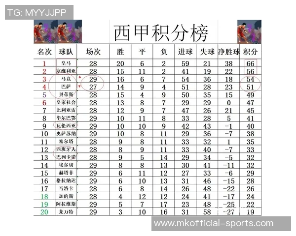 马竞逆转那不勒斯6-2精彩战报全场沸腾数据分析揭示胜利秘诀 马竞逆转那不勒斯6-2精彩战报全场沸腾数据分析揭示胜利秘诀